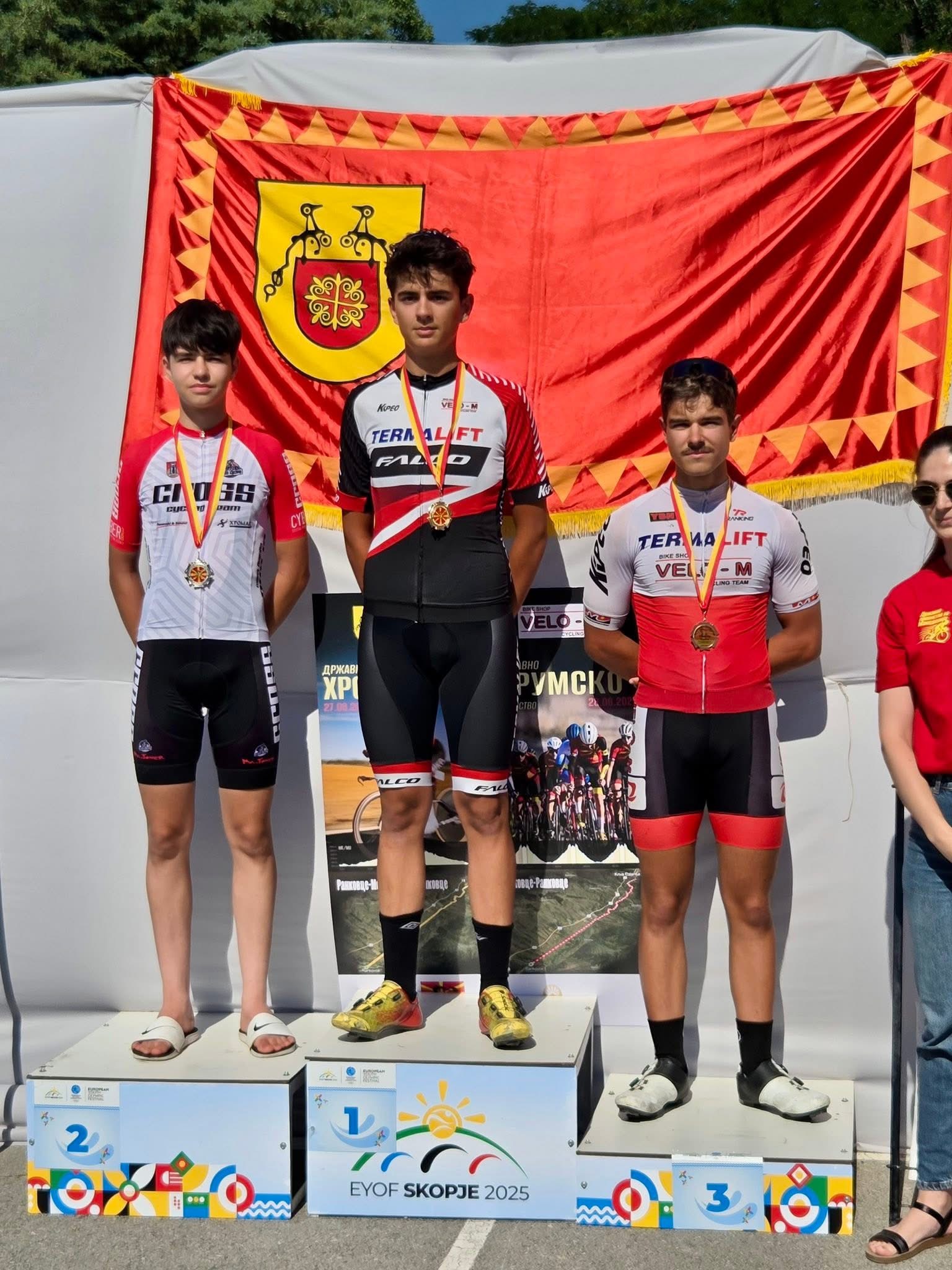 Absolute domination at the National Championships
